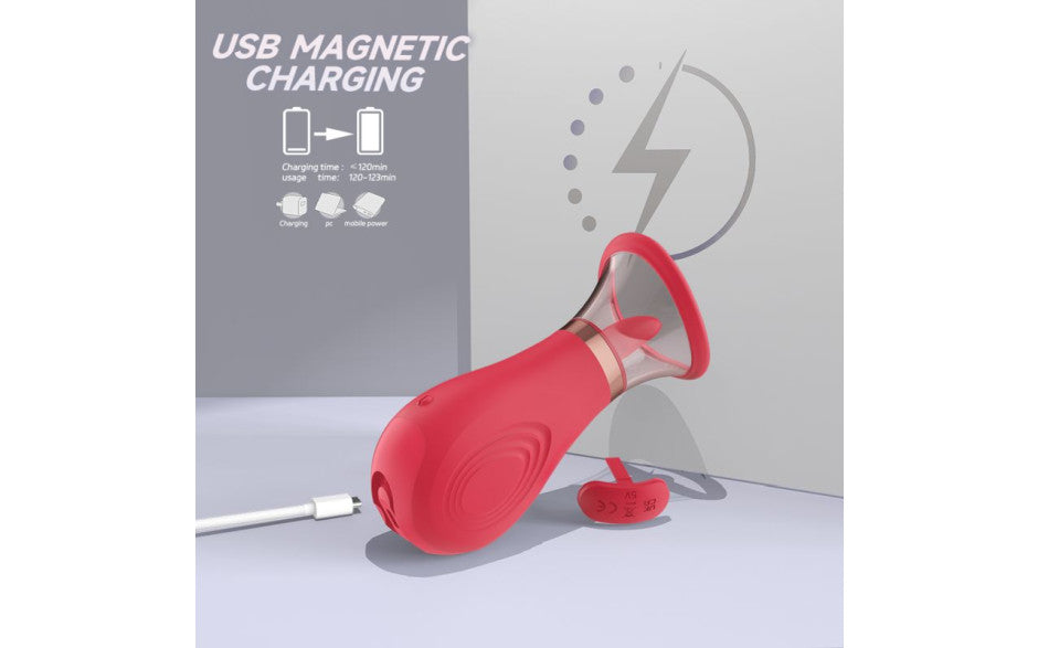 S-Hande Sybil 3-in-1 Sucking Licking Tickling Stimulator - Clit Ticklers and Pulsators