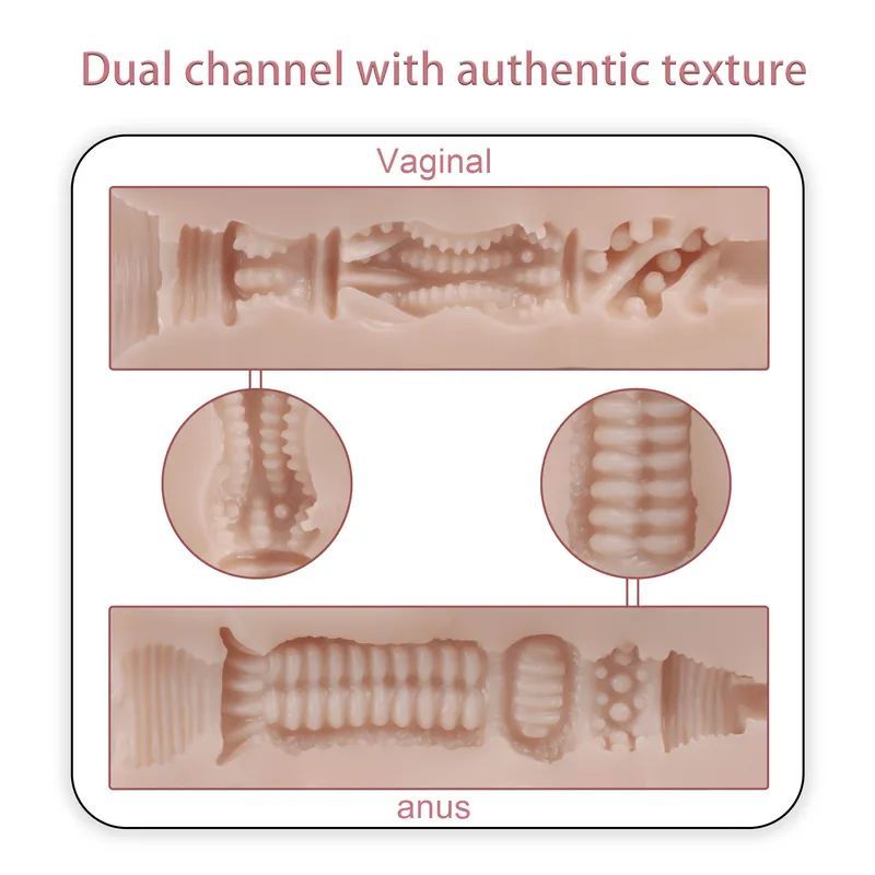 XISE Mignon USB Auto Suction Pussy and Ass Stroker with Remote - - Masturbators and Strokers