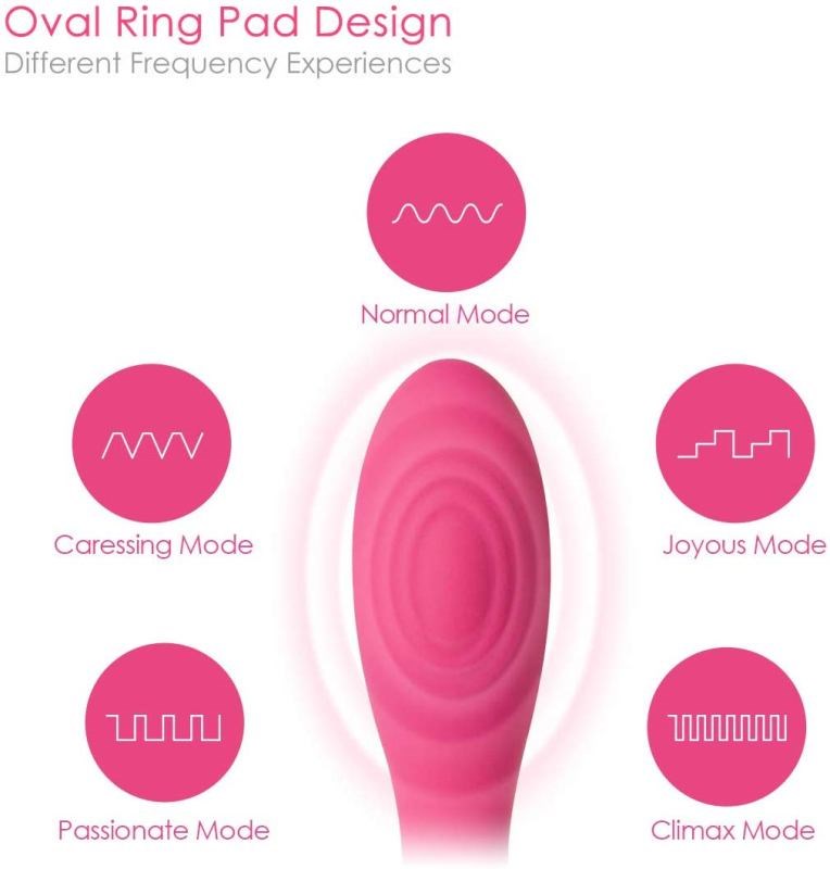 Svakom Iris Clitoral and G-Spot Vibrator - - Waterproof Vibrators