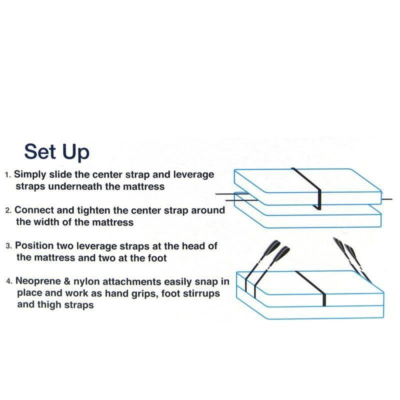 Sportsheets Penetration Station - - Sex Furniture