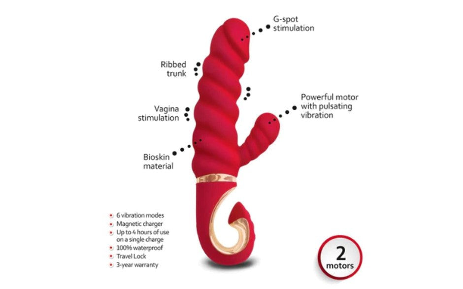 Gvibe Gcandy MINI Rabbit Vibrator Chili Coral - - Rabbit Vibrators