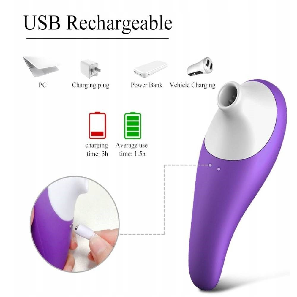 BDStyle 7 Functions Clitoral Sucking Vibrator Purple - - Clit Ticklers and Pulsators