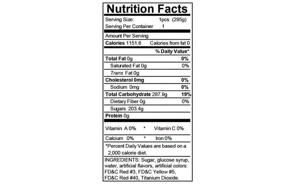 Hott Products Rainbow Cocksicle Pecker Shaped Lollipop - - Party Gifts and Novelties