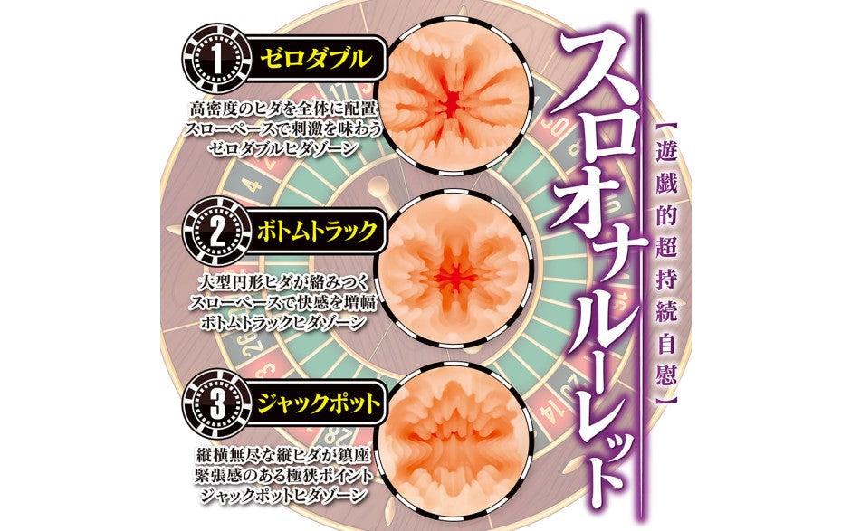 Yuira DELLTORO SIGMA Slow Onanie Roulette Mens Stroker - - Masturbators and Strokers