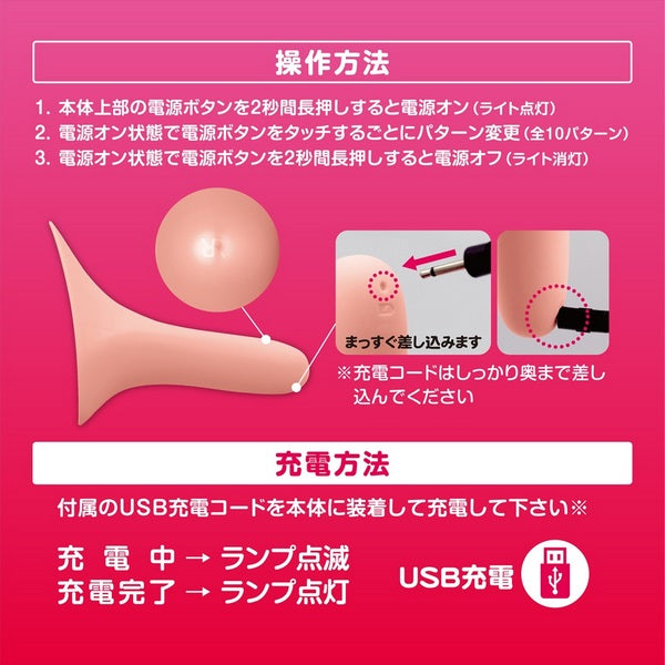 Exe and King The Cunnilingus I Really Want - - Masturbators and Strokers