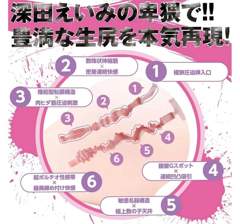 EXE Eimi Fukada Ass Onahole - Masturbators and Strokers