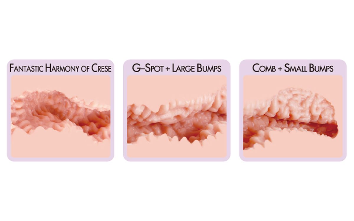 Kokos Mini Nara Dual Layer Mini Vagina Stroker - Masturbators and Strokers