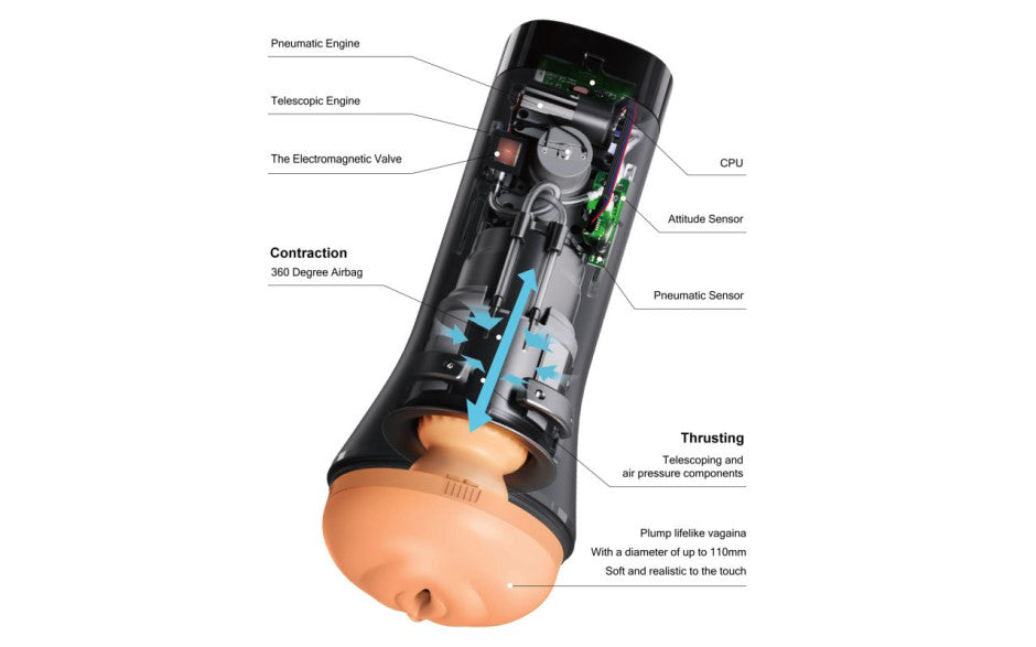 Shots Toys Inscup 4 Gen 2 Thrusting and Contraction Stroker - Masturbators and Strokers