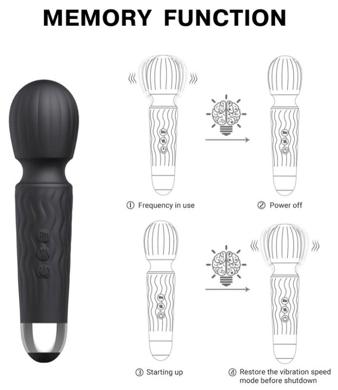 Janet Vibrating Pleasure Mini Wand - Body Wands