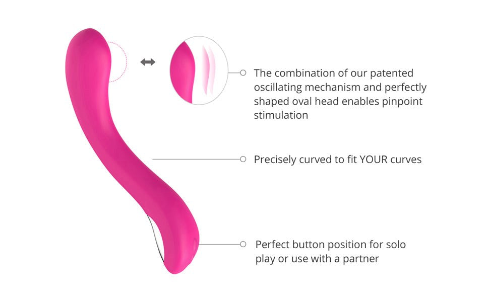 Lovense Osci 2 App Controlled Rechargeable G Spot Vibrator - - Remote Control Vibrators