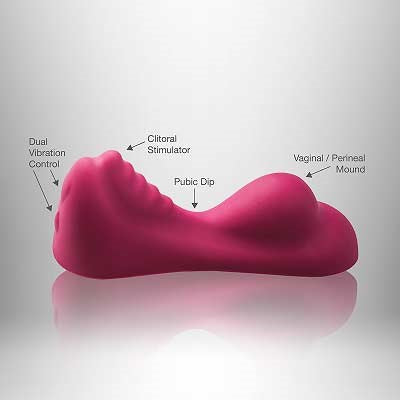 Rocks Off Ruby Glow - G-Spot Vibrators