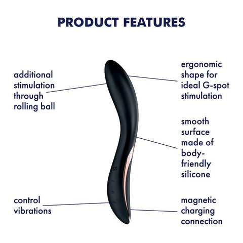 Satisfyer Rrrolling Explosion Sensual G Spot Massager - G-Spot Vibrators