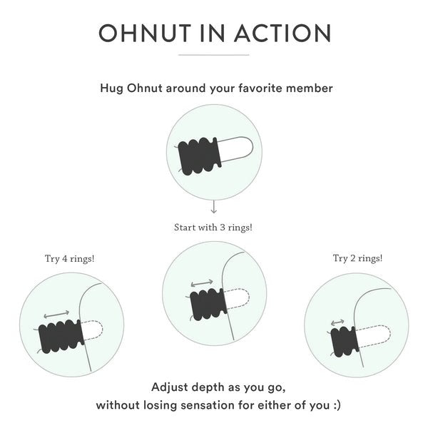 Ohnut Intimate Comfort Rings - Adjustable Depth and Sensation - Stretchy Cock Rings