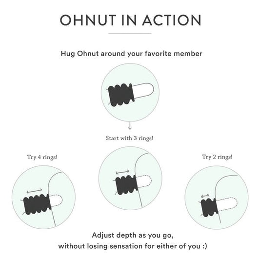 Ohnut Intimate Comfort Rings - Adjustable Depth and Sensation - Stretchy Cock Rings
