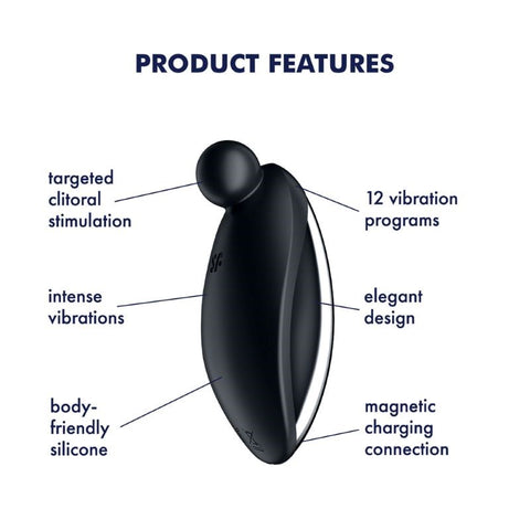 Satisfyer Spot On 2 Rechargeable Stimulator - Clit Ticklers and Pulsators