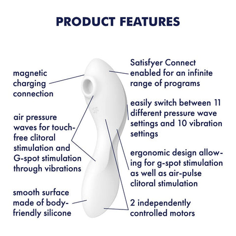 Satisfyer Curvy Trinity 5 - G-Spot Vibrators