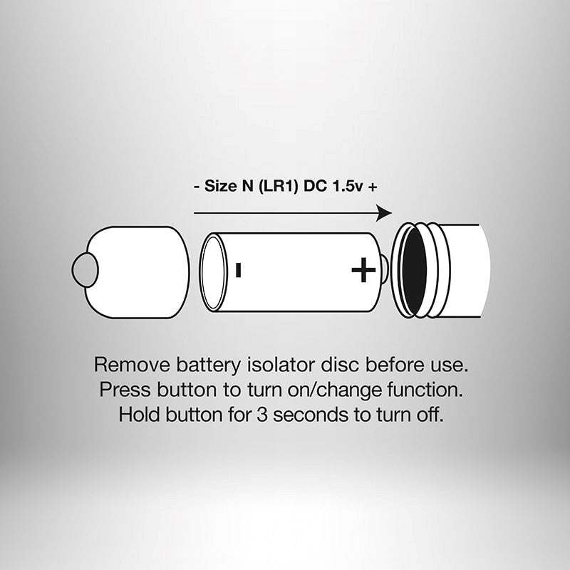 Rock Off Petite Sensations Butt Plug Black - - Butt Plugs