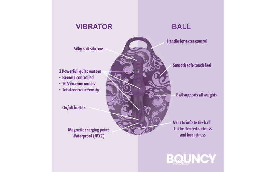 Bouncy Bliss Classic Inflatable Sit On Massager Vibrator - - Inflatable Dildos and Vibrators