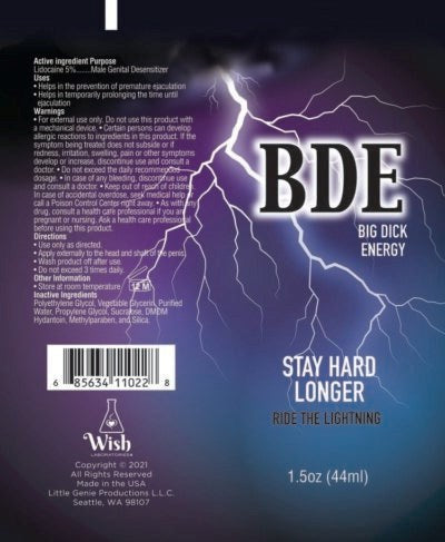 Little Genie Big Dick Energy Stay Hard Male Delay Cream 44ml - Delay and Excite Sprays