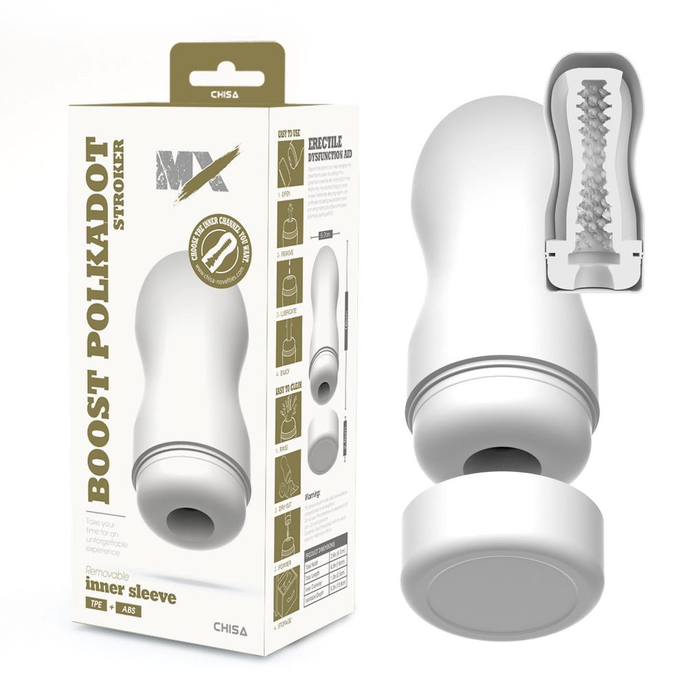 MX Boost Polkadot Mens Stroker - - Masturbators and Strokers