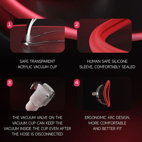 LuvPump Womens Vagina Enhancement Pump System Clear and Red - Pussy And Clit Toys