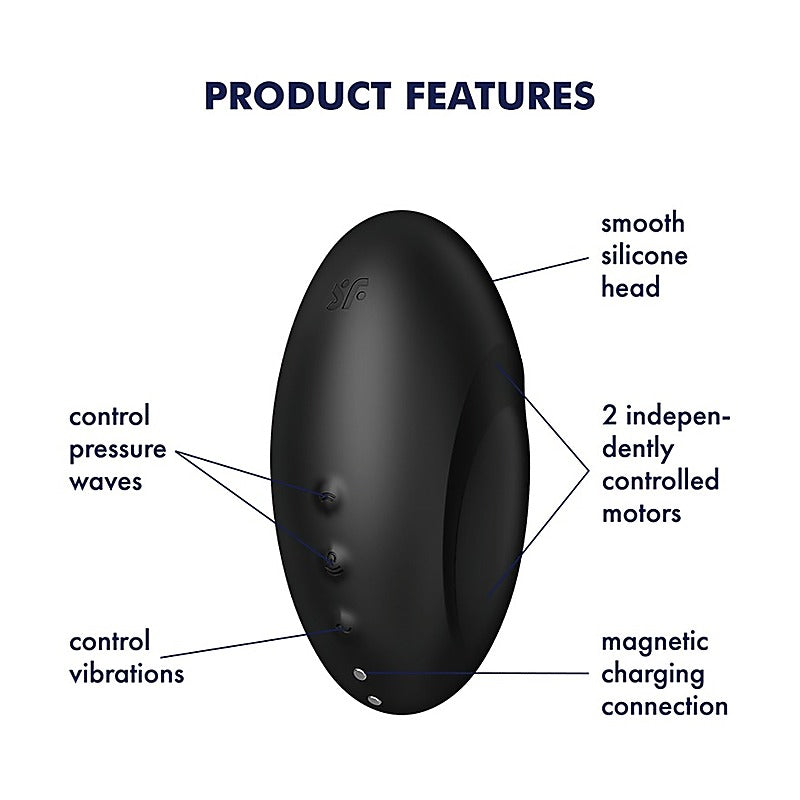 Vulva Lover 3 Black Air Pulse Clitoral Vibrator By Satisfyer - Clit Ticklers and Pulsators
