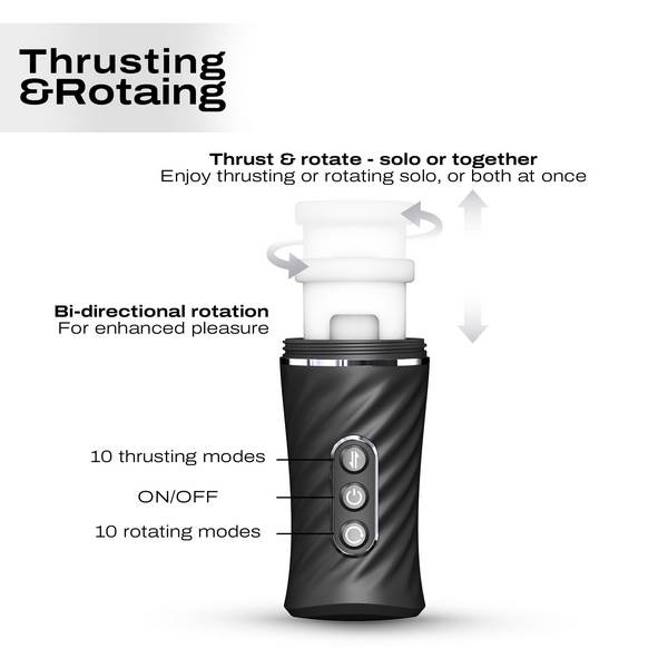Marc DORCEL Thrust Blow Pro Mens Masturbator - - Masturbators and Strokers