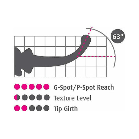 Icicles No. 87 Glass Suction Cup G Spot Wand By Pipedream - Glass Sex Toys
