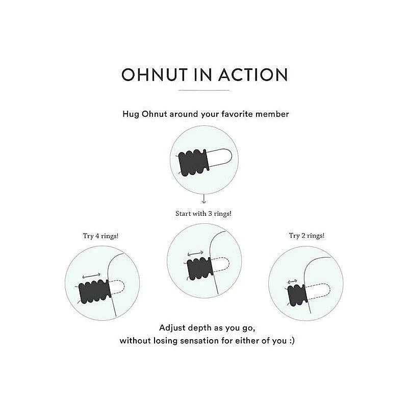 Intimate Comfort Cock Rings by Ohnut - Stretchy Cock Rings