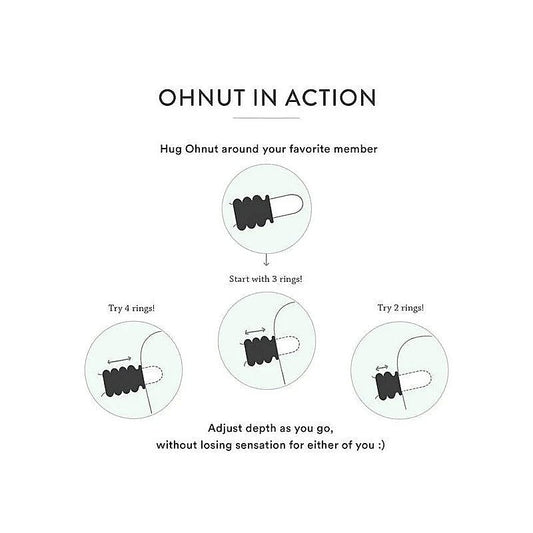 Ohnut Intimate Comfort Rings - Adjustable Depth and Sensation - Stretchy Cock Rings