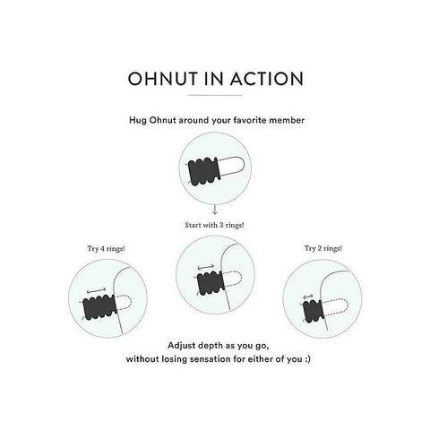 Intimate Comfort Cock Rings by Ohnut - Stretchy Cock Rings