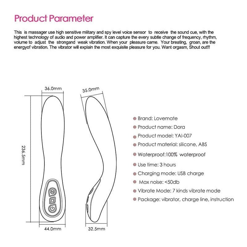 Lovemate Dora - Synced Vibrations For Immersive Pleasure - Rabbit Vibrators