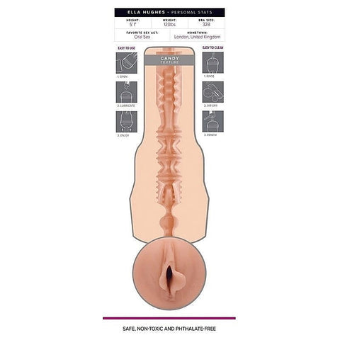 Fleshlight Girls Ella Hughes Candy Mens Pleasure Stroker - Realistic Butts And Vaginas
