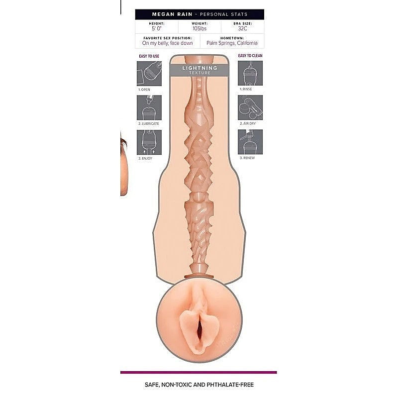 Megan Rain Lightning Male Masturbator Sleeve By Fleshlight - Fleshlight Male Masturbators