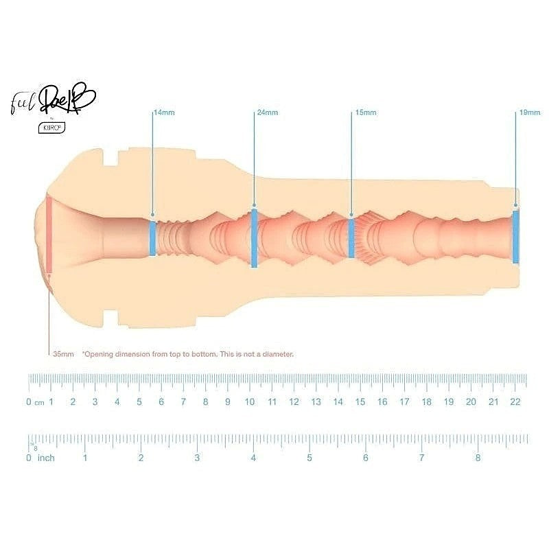 Feel Rae by Kiiroo - Masturbators and Strokers
