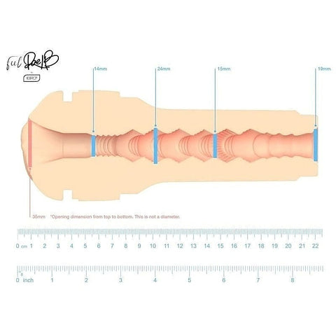 Feel Rae by Kiiroo - Masturbators and Strokers
