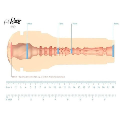 Feel Alexis by Kiiroo - Masturbators and Strokers