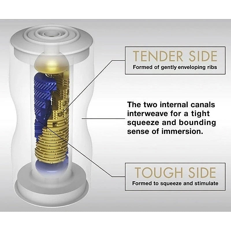 Tenga Premium Dual Cup - Masturbators and Strokers