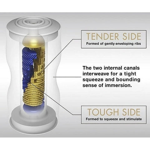 Tenga Premium Dual Cup - Masturbators and Strokers
