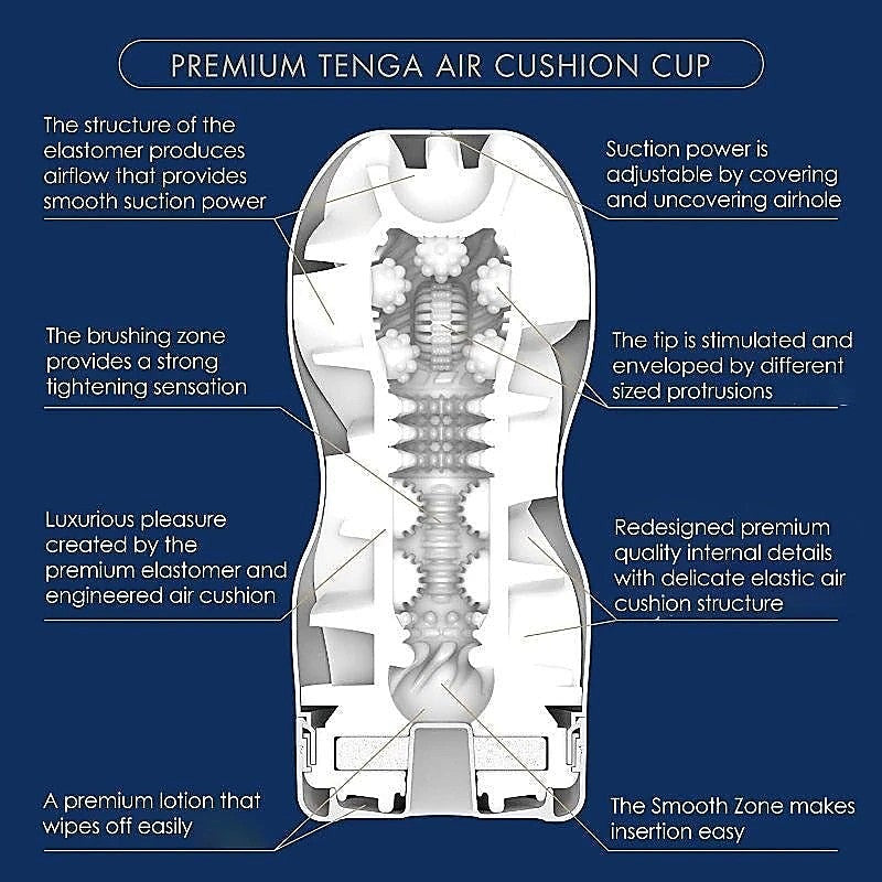 Tenga Premium Air Flow Cup - Masturbators and Strokers