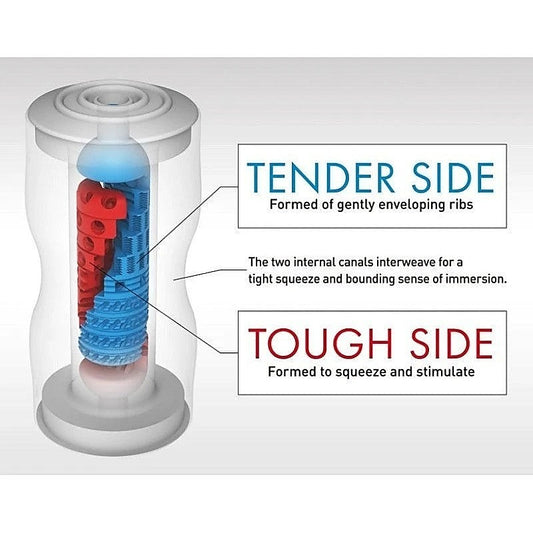 Tenga Double Hole Cup - Masturbators and Strokers