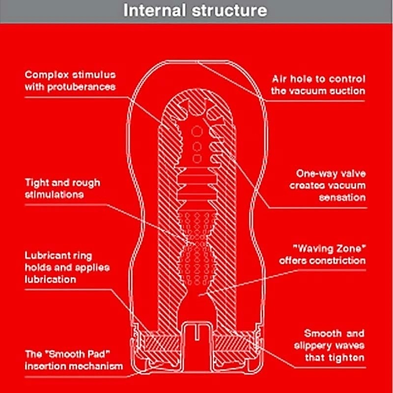 Tenga Original Vacuum Cup - Masturbators and Strokers