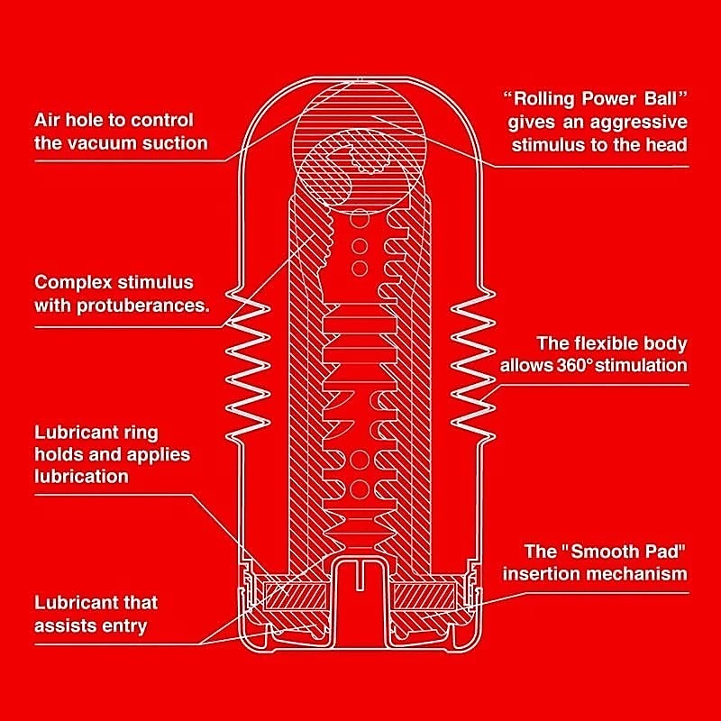 Tenga Rolling Head Cup - Masturbators and Strokers