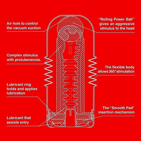Tenga Rolling Head Cup - Masturbators and Strokers