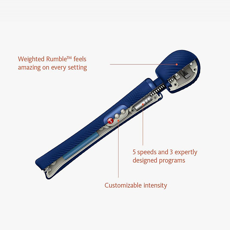 Vim Rechargeable Rumbling Body Wand Massager By Fun Factory - Body Wands