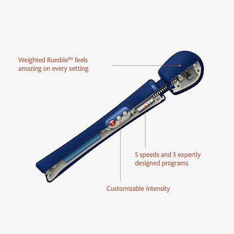Vim Rechargeable Rumbling Body Wand Massager By Fun Factory - Body Wands
