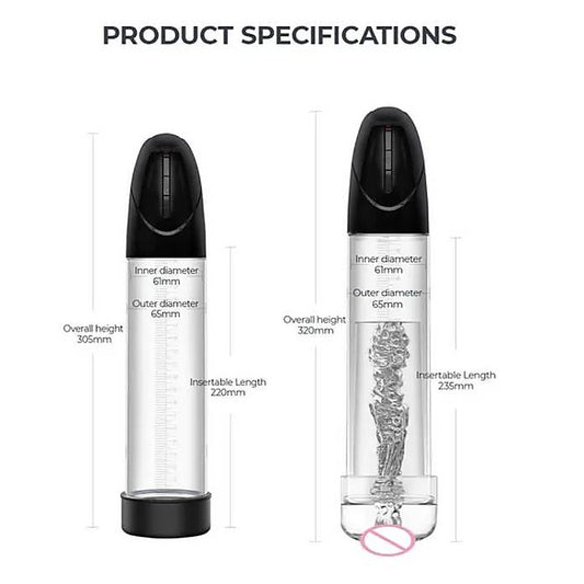 Shots LuvPump Smart Rechargeable 2-in-1 Automatic Penis Pump