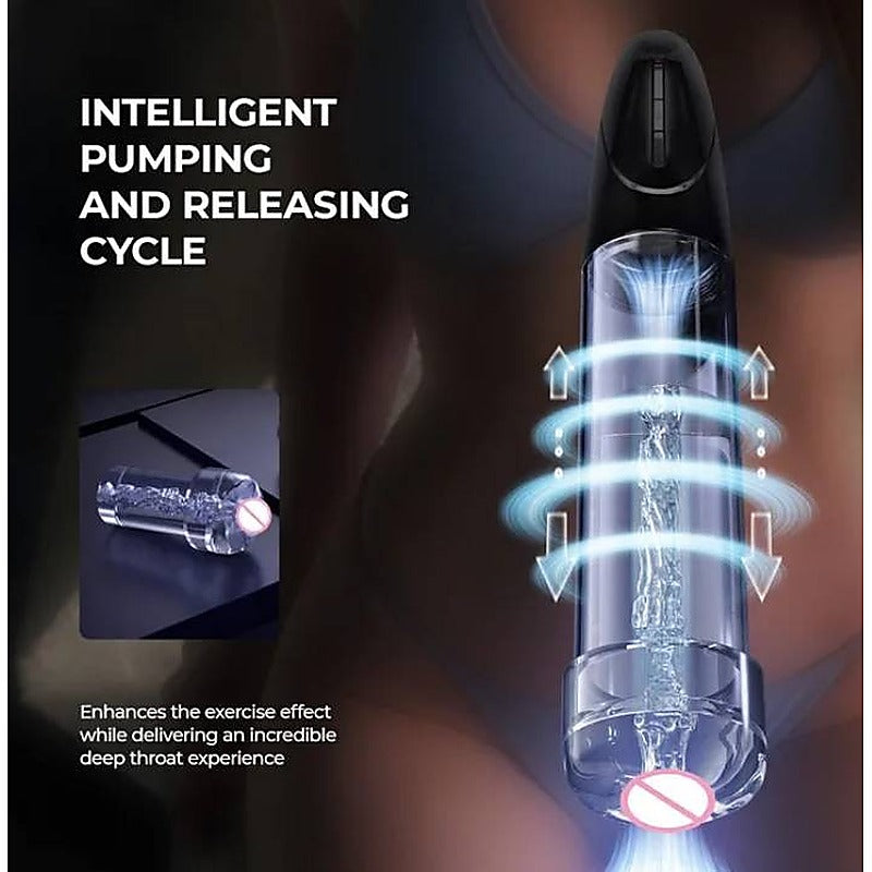 Luvpump Smart Rechargeable 2-In-1 Automatic Penis Pump - Penis Pumps And Stretchers