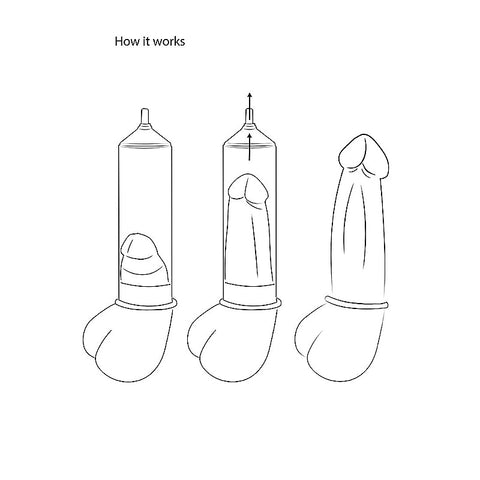 Pumped Elite Beginner Penis Pump By Shots Toys - Penis Pumps And Stretchers