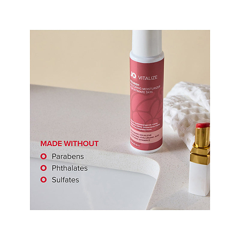 Vitalize Nourish Restoring Moisturizer By System Jo - Massage Oils and Lubricants